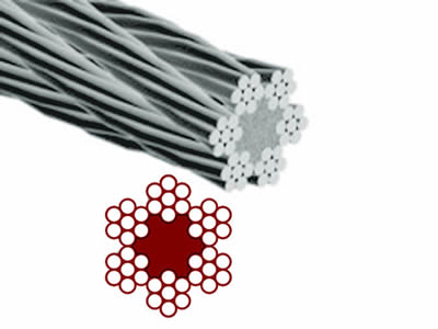 Cable de acero con alma textil